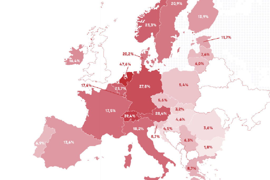 27 things we didn’t know about the European labour market (part 2/2)